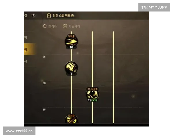 鬼泣手游:装备技能加点,如何挑衅?